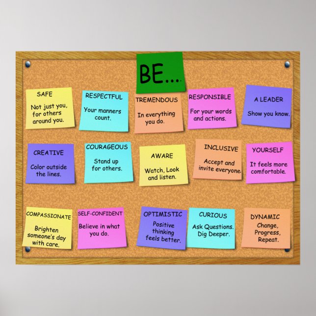 Póster PENSAMIENTO POSITIVO - 15 puntos (Frente)