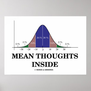 Póster Pensamientos medios internos (Humor de las estadís