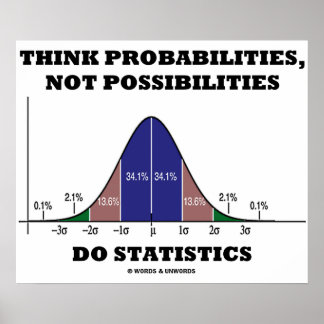 Póster Pensar en Probabilidades, No en Posibilidades Esta
