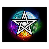 Pentagrama de Wiccan