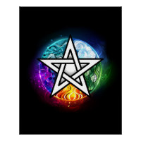 Pentagrama de Wiccan