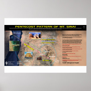Póster Pentecost Pattern - Mt. Sinai