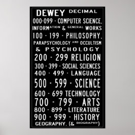 Póster Pequeña Biblioteca residencial Dewey Decimal Busro