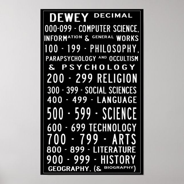 Póster Pequeña Biblioteca residencial Dewey Decimal Busro (Frente)