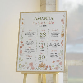 Póster Pequeñas flores silvestres primer Rótulo de cumple