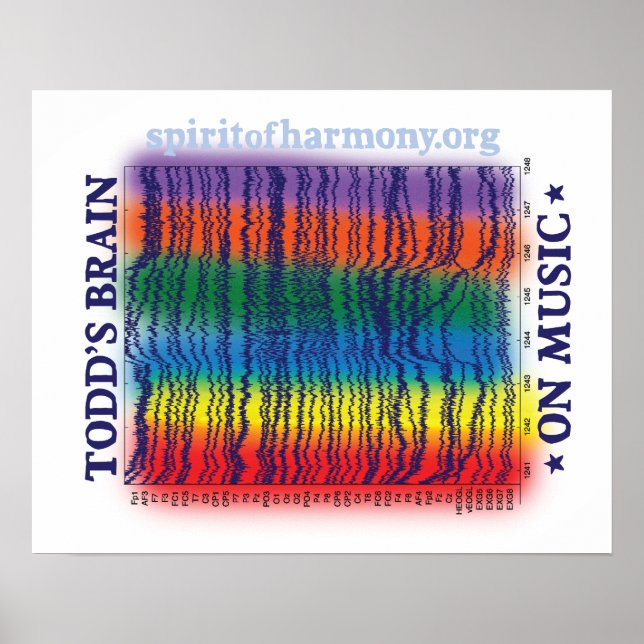 Póster pequeño-cerebro (Frente)