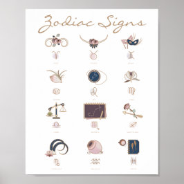 Póster Pequeño Poster de Rótulos Boho Zodiac