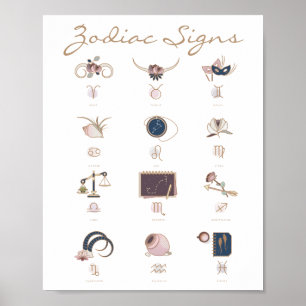 Póster Pequeño Poster de Rótulos Boho Zodiac