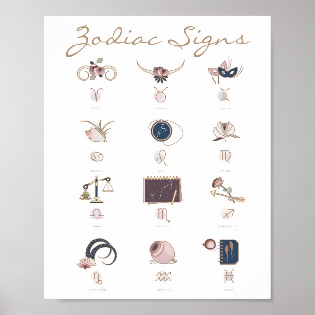 Póster Pequeño Poster de Rótulos Boho Zodiac (Frente)