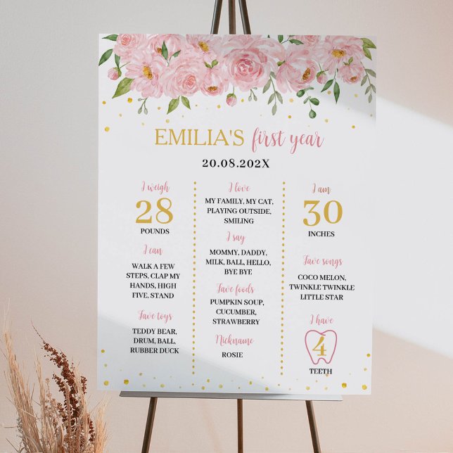 Póster Pequeño y maravilloso Rótulo de cumpleaños floral (Subido por el creador)