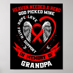Póster Pérdida De Ser Querido Abuelo Conciencia De Enferm