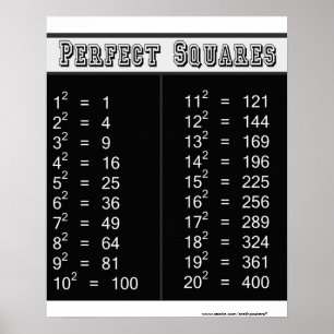 Póster Perfect Squares Chart 1-20