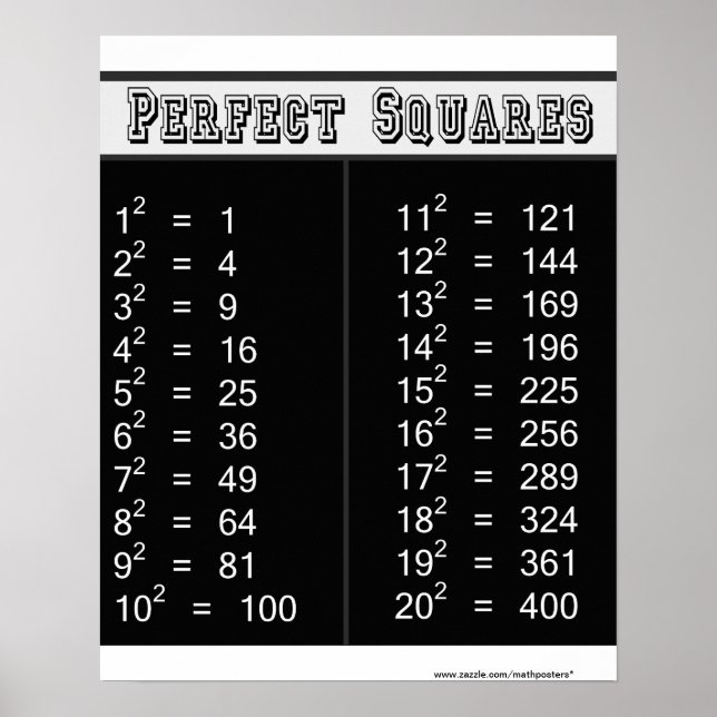 Póster Perfect Squares Chart 1-20 (Frente)