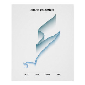 Póster Perfil de ascenso del Grand Colombier