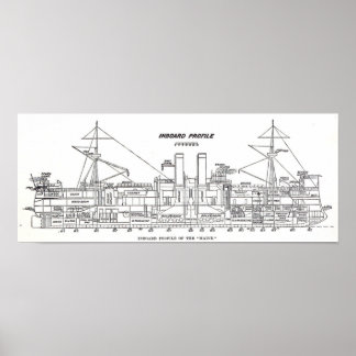 Póster Perfil de Maine en Estados Unidos