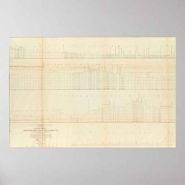 Póster Perfil Ft Smith, Arca, Martínez, Calif (Frente)