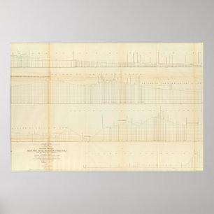 Póster Perfil pie Smith, arca, Martínez, Calif