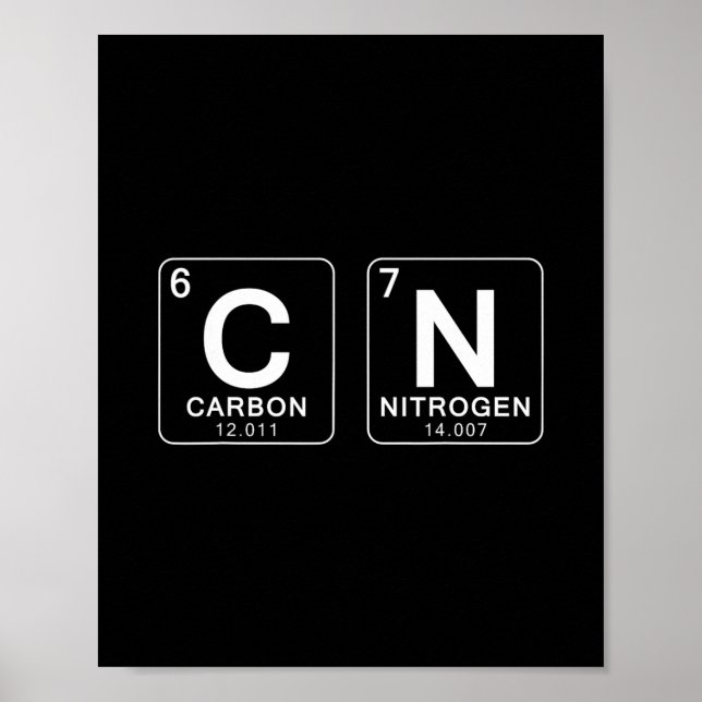 Póster Periodic Table 67 Meme Funny Science Teacher 6 7 B (Frente)