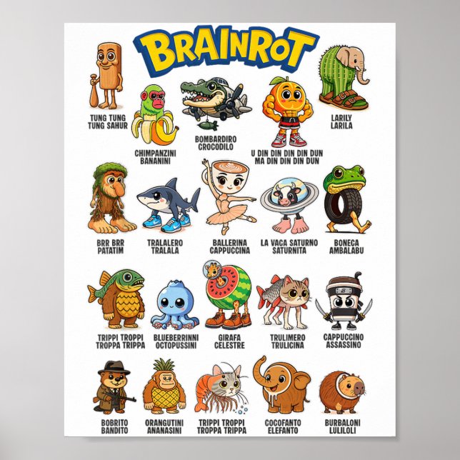 Póster Personajes De Meme De Brainrot Italiano Sobre El H (Frente)