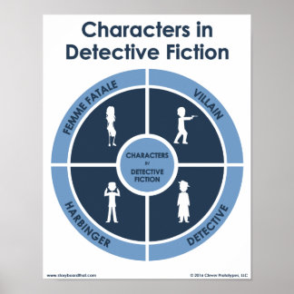 Póster Personajes en Poster de clase de Detective Fiction