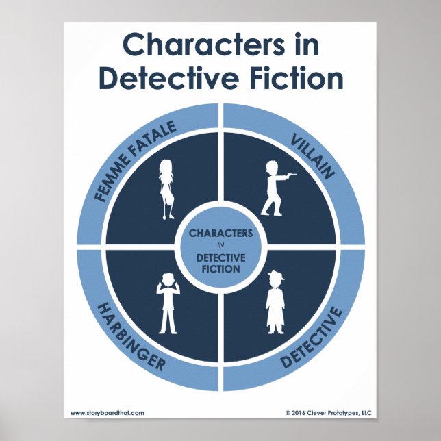 Póster Personajes en Poster de clase de Detective Fiction (Frente)