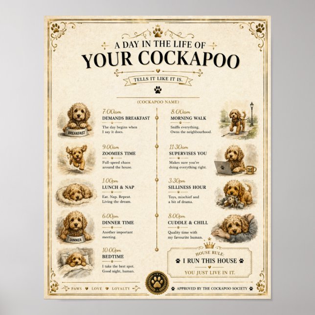 Póster Personalised Cockapoo Daily Routine Print Gift (Frente)