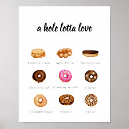 Póster Personalizable acuarela Donut Rótulo