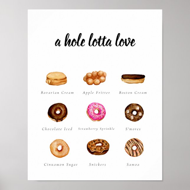 Póster Personalizable acuarela Donut Rótulo (Frente)