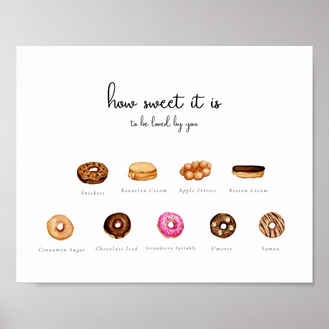 Póster Personalizable acuarela Donut Rótulo (Frente)