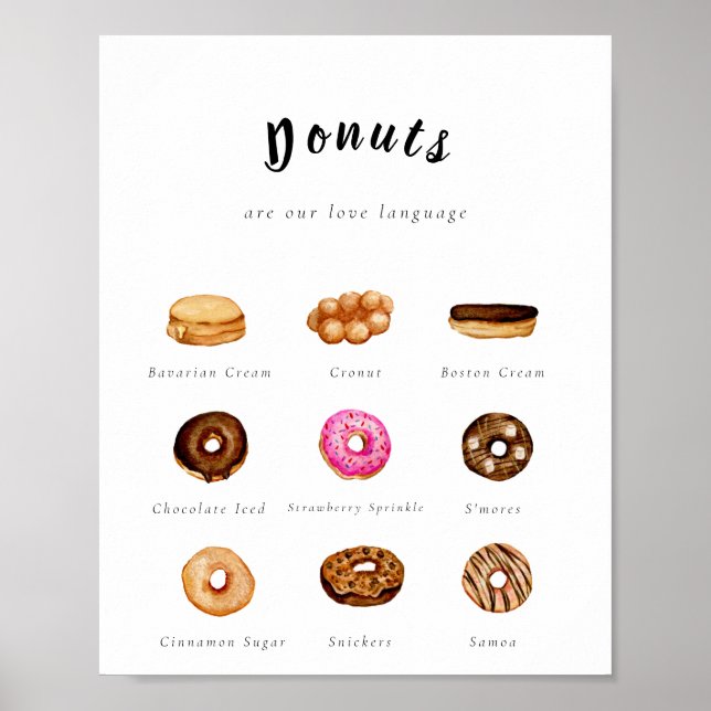 Póster Personalizable acuarela Donut Rótulo (Frente)