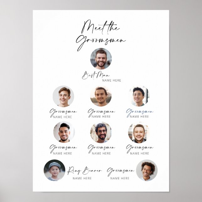 Póster Personalizable Conoce la presentación de los Groom (Frente)