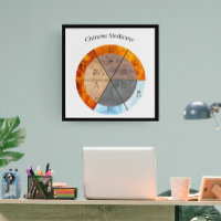 Personalizable de reloj de los elementos de órgano