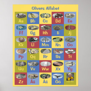 Póster Personalizable Poster alfabeto sueco