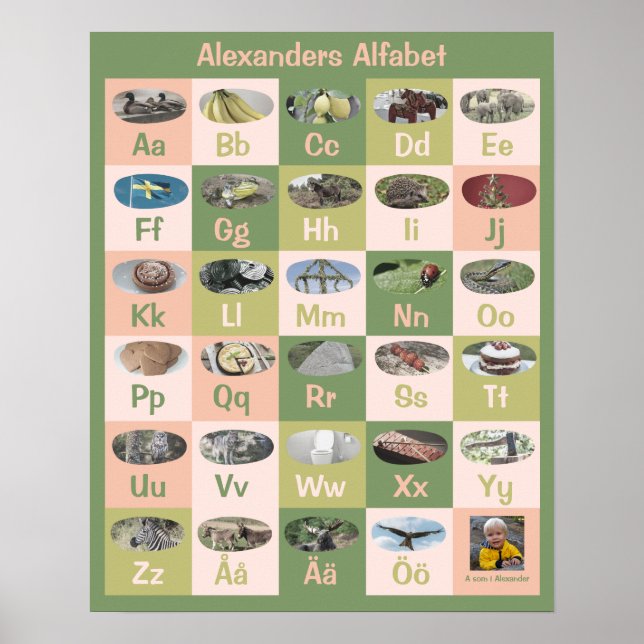 Póster Personalizable Poster de alfabetos sueco (Frente)