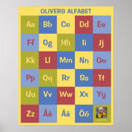 Póster Personalizable Poster de alfabetos sueco