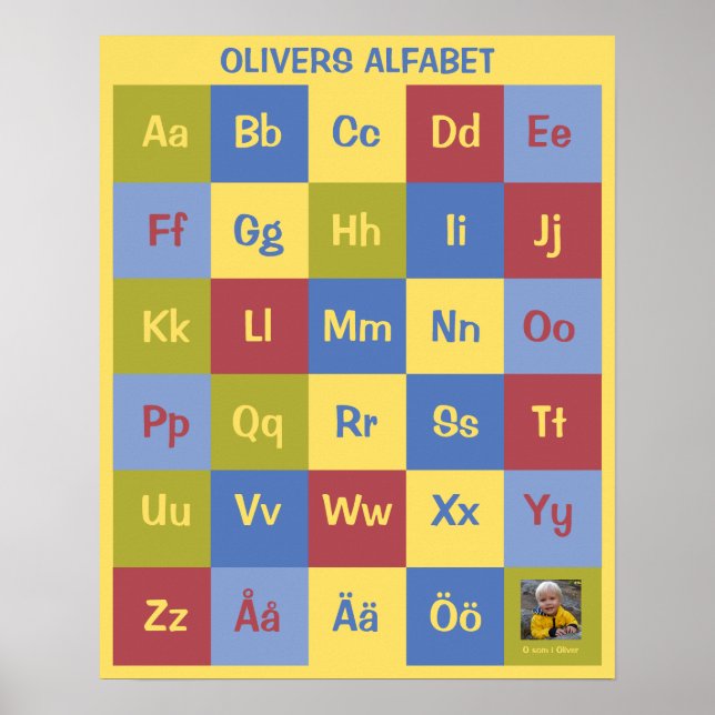 Póster Personalizable Poster de alfabetos sueco (Frente)