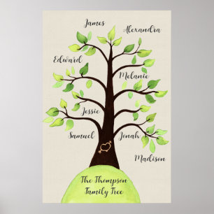 Póster Personalizado crea su propio Poster de árbol de re
