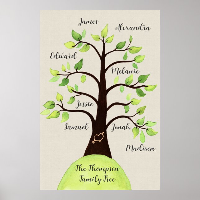 Póster Personalizado crea su propio Poster de árbol de re (Frente)