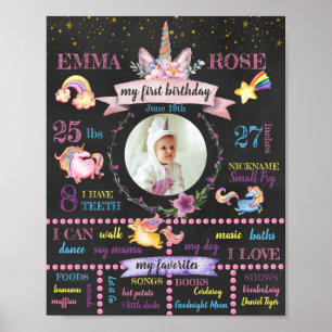 Póster personalizado de cumpleaños de unicornio