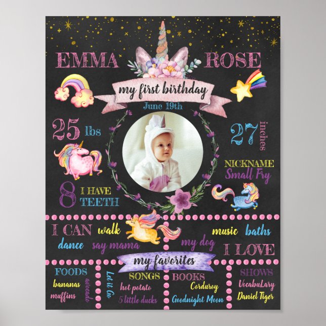 Póster personalizado de cumpleaños de unicornio (Frente)