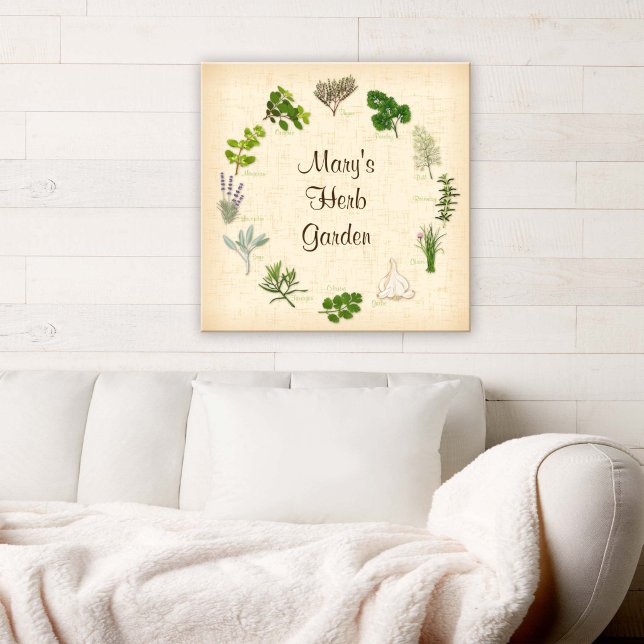 Póster personalizado de tu jardín de hierbas (Customize Your Herb Garden Poster. Fragrant, flavorful herbs and spices.)