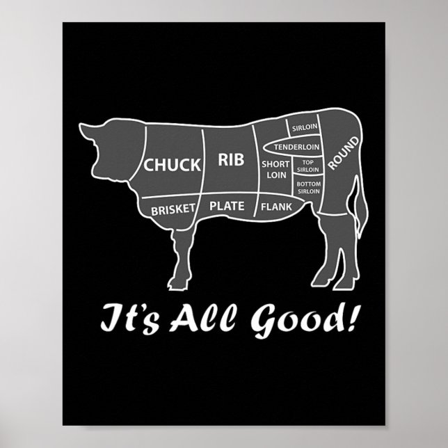 Póster Personalizado Funny Gráfica Bbq Beef Brisket Steak (Frente)