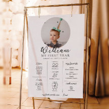 Personalizado Primer hito fotográfico de cumpleaño
