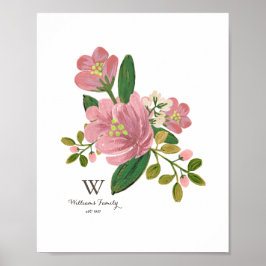 Póster Personalizado | Rubor Bouquet Art Print