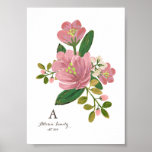 Póster Personalizado | Rubor Bouquet Art Print 5x7<br><div class="desc">Diseño floral de color rosa y verde pintado a mano que se puede personalizar con el texto. | Diseño de Shelby Allison</div>