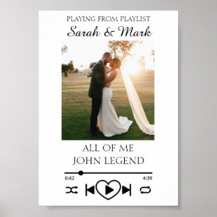 Póster Personalizado Spotify Music Photo Aniversario de l