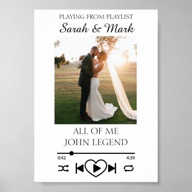 Póster Personalizado Spotify Music Photo Aniversario Impr (Frente)