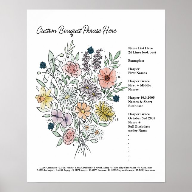 Póster Personalizar Birth Flower Bouquet (Frente)
