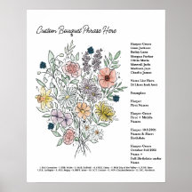 Personalizar Birth Flower Bouquet Poster