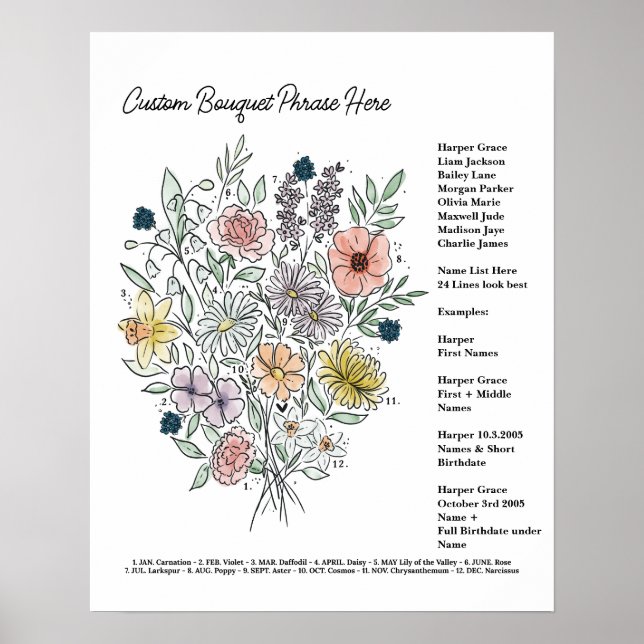 Póster Personalizar Birth Flower Bouquet Poster (Frente)